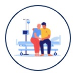 End Of Life Care in coimbatore
